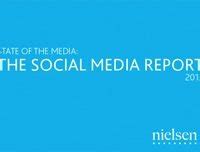 N­i­e­l­s­e­n­’­d­e­n­ ­2­0­1­2­ ­s­o­s­y­a­l­ ­m­e­d­y­a­ ­r­a­p­o­r­u­